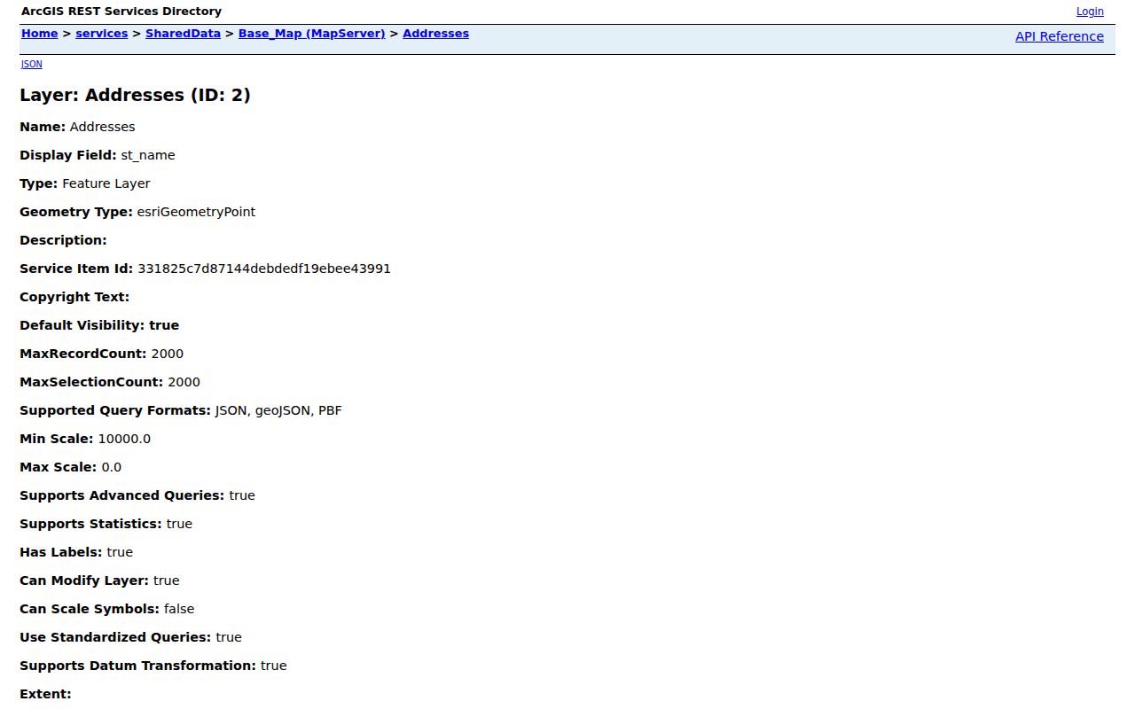 Springdale ZIP code directory official city address layer
